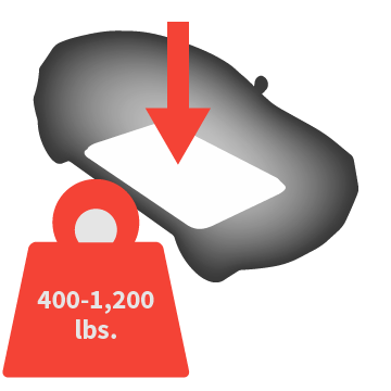 diagram of battery weight distribution