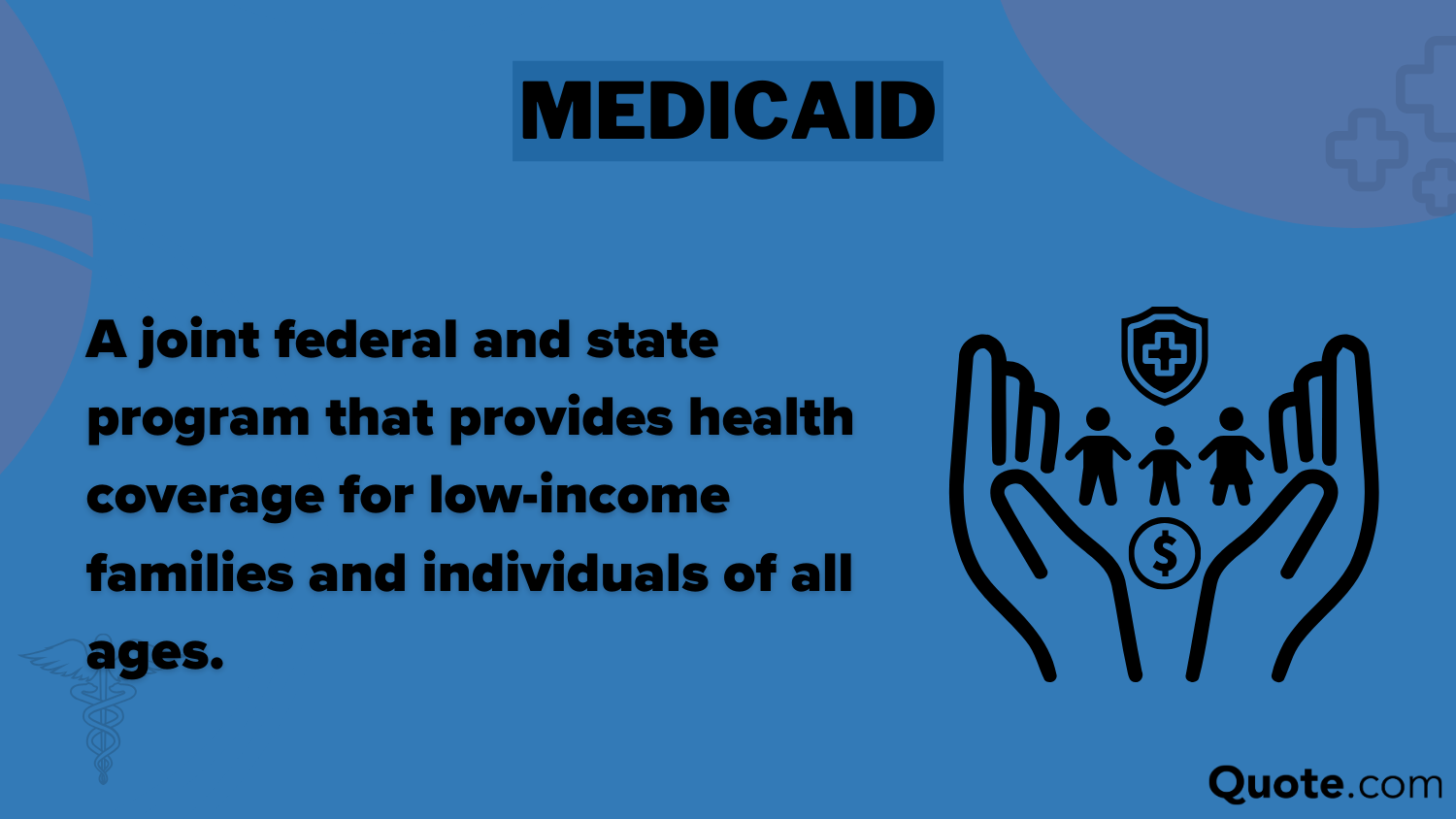 What is Medicaid? Medicaid Defined