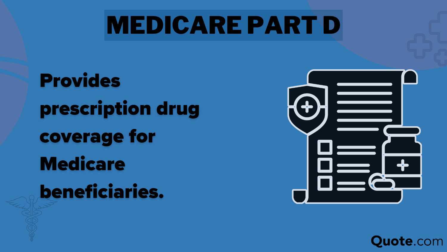 What is Medicare Part D?