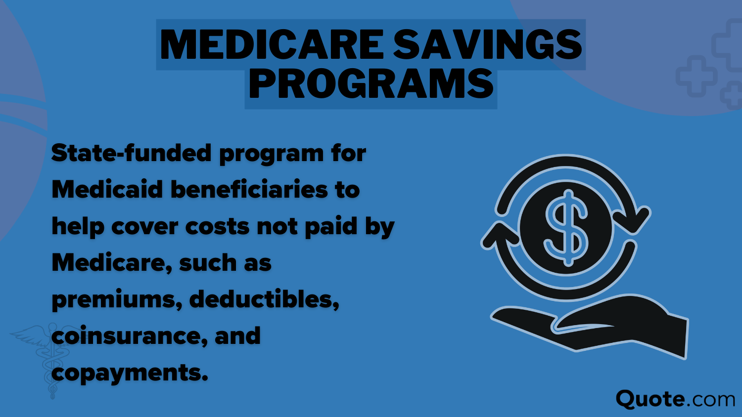 How much does Medicare cost: Medicare Savings Programs Defined